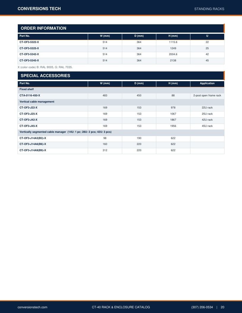 Conversions Tech Rack and Enclosure Catalog Weekly Ad January 1 - December 31, 2026