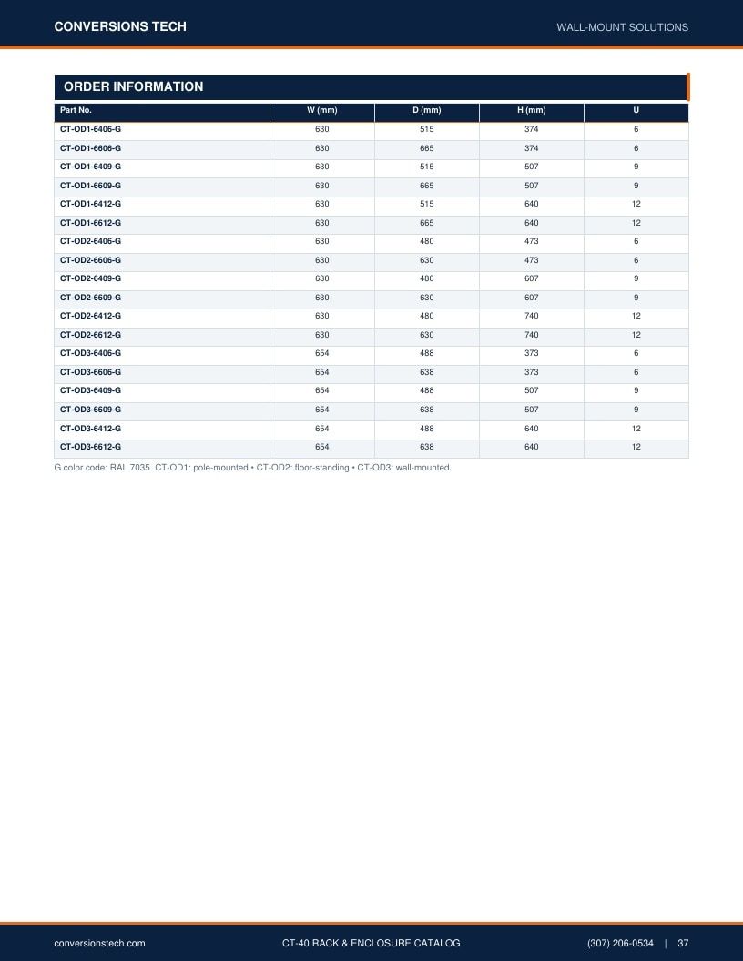 Conversions Tech Rack and Enclosure Catalog Weekly Ad January 1 - December 31, 2026
