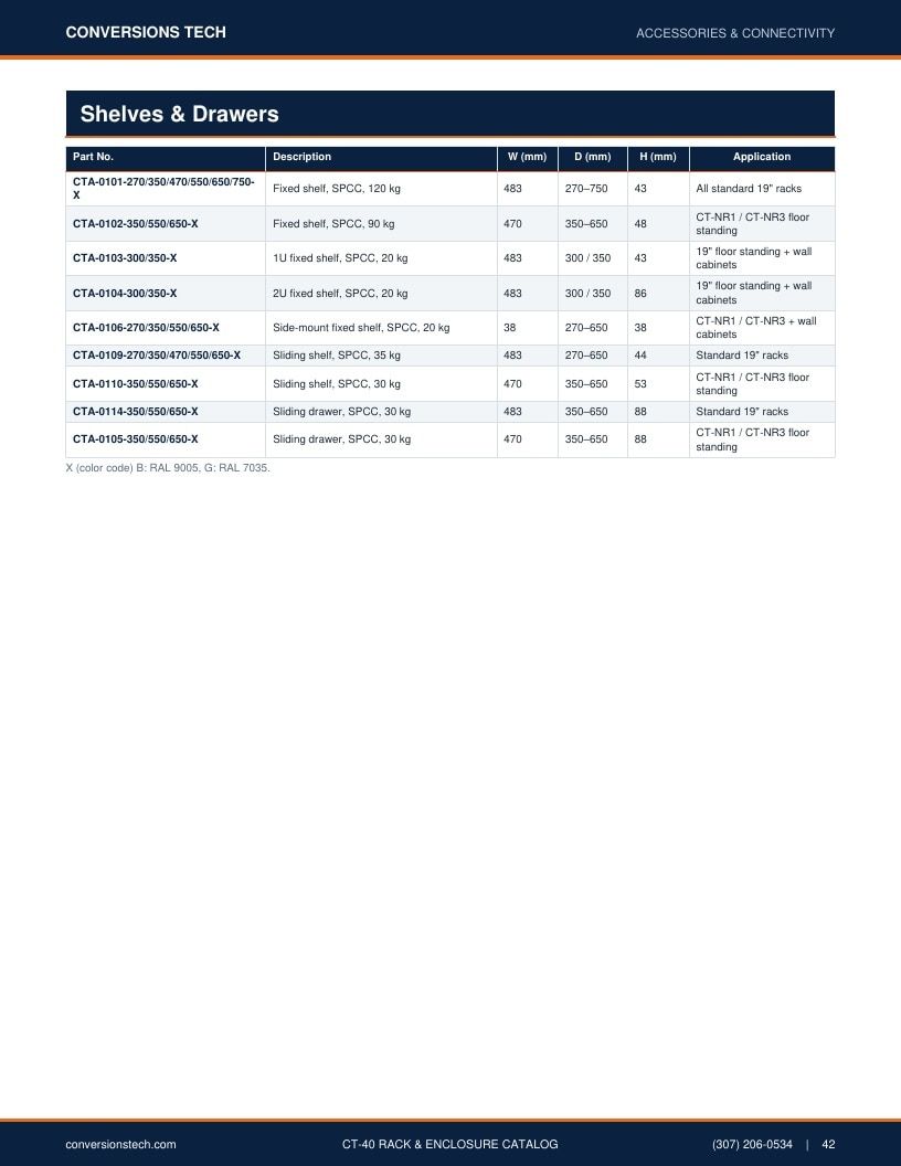 Conversions Tech Rack and Enclosure Catalog Weekly Ad January 1 - December 31, 2026