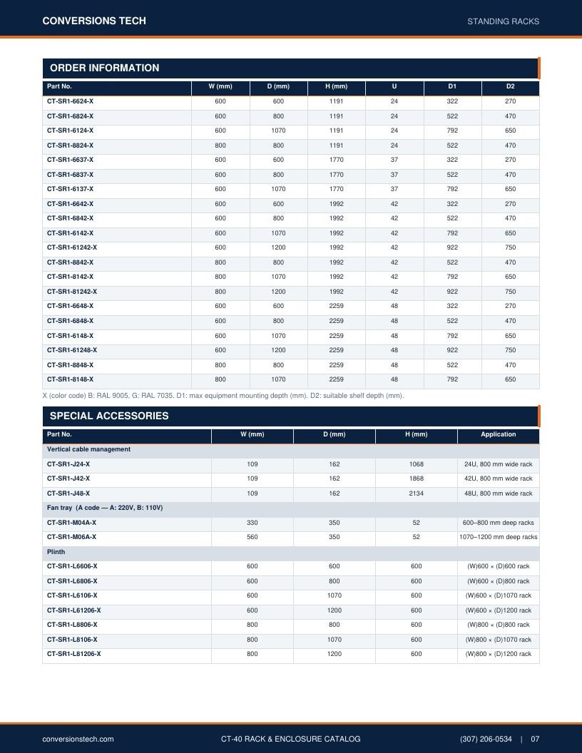 Conversions Tech Rack and Enclosure Catalog Weekly Ad January 1 - December 31, 2026