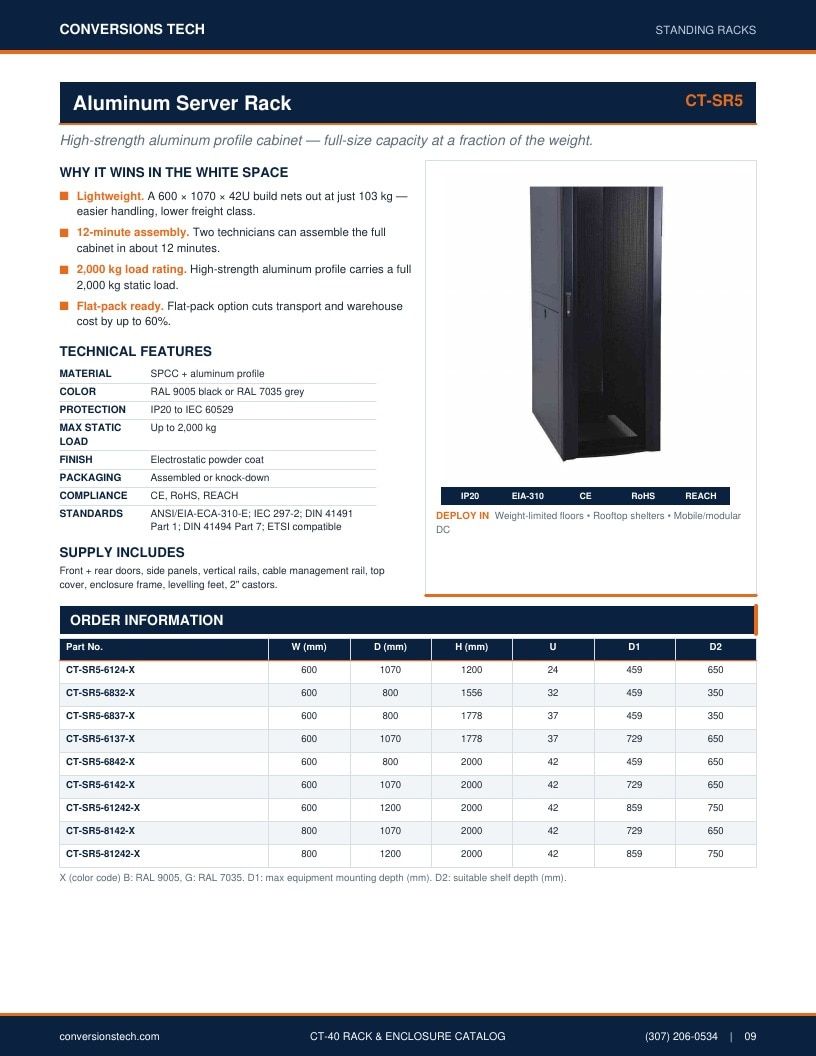 Conversions Tech Rack and Enclosure Catalog Weekly Ad January 1 - December 31, 2026