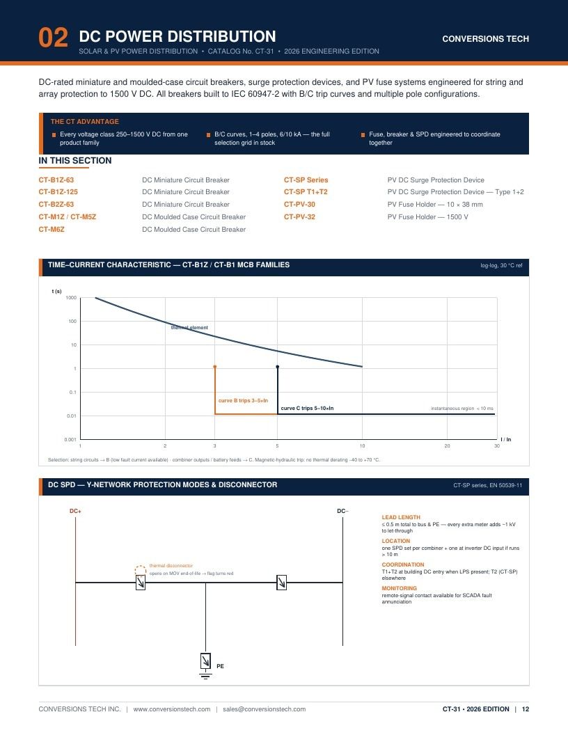 Conversions Tech Solar and PV Distribution Catalog Weekly Ad January 1 - December 31, 2026