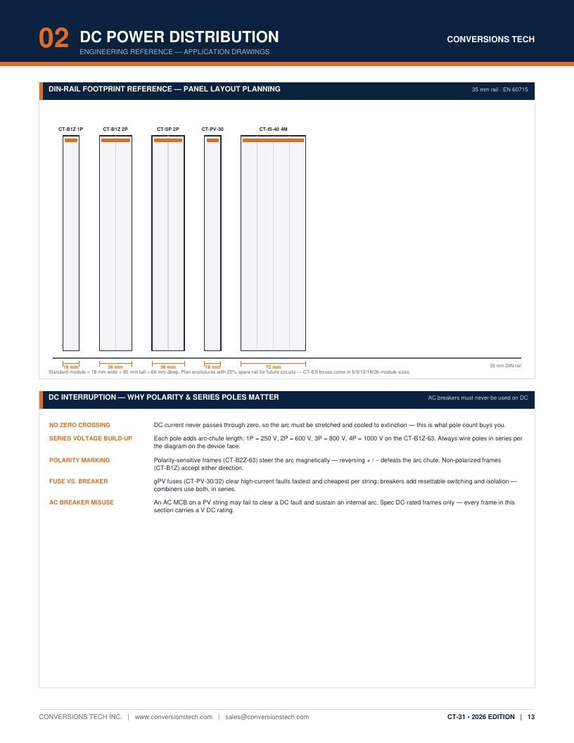 Conversions Tech Solar and PV Distribution Catalog Weekly Ad January 1 - December 31, 2026