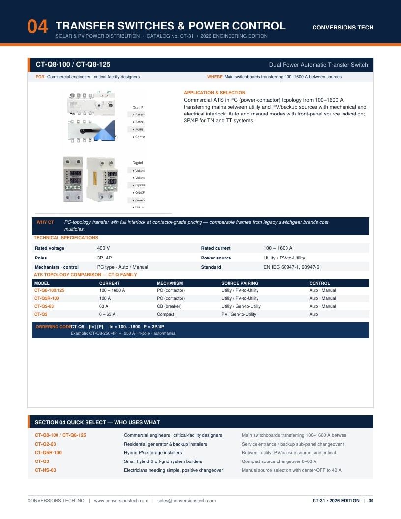 Conversions Tech Solar and PV Distribution Catalog Weekly Ad January 1 - December 31, 2026