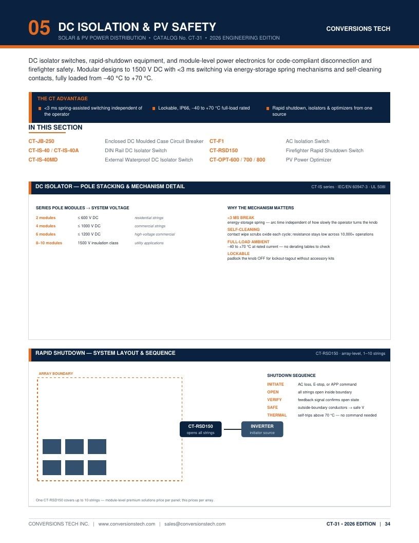 Conversions Tech Solar and PV Distribution Catalog Weekly Ad January 1 - December 31, 2026