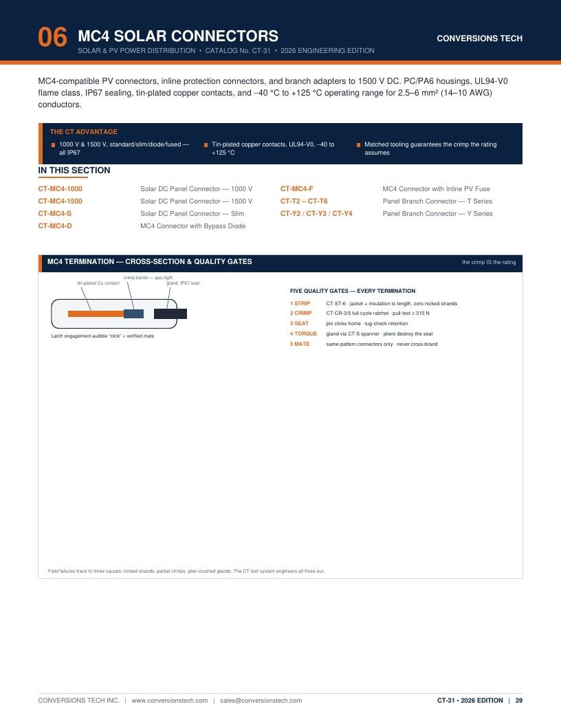 Conversions Tech Solar and PV Distribution Catalog Weekly Ad January 1 - December 31, 2026