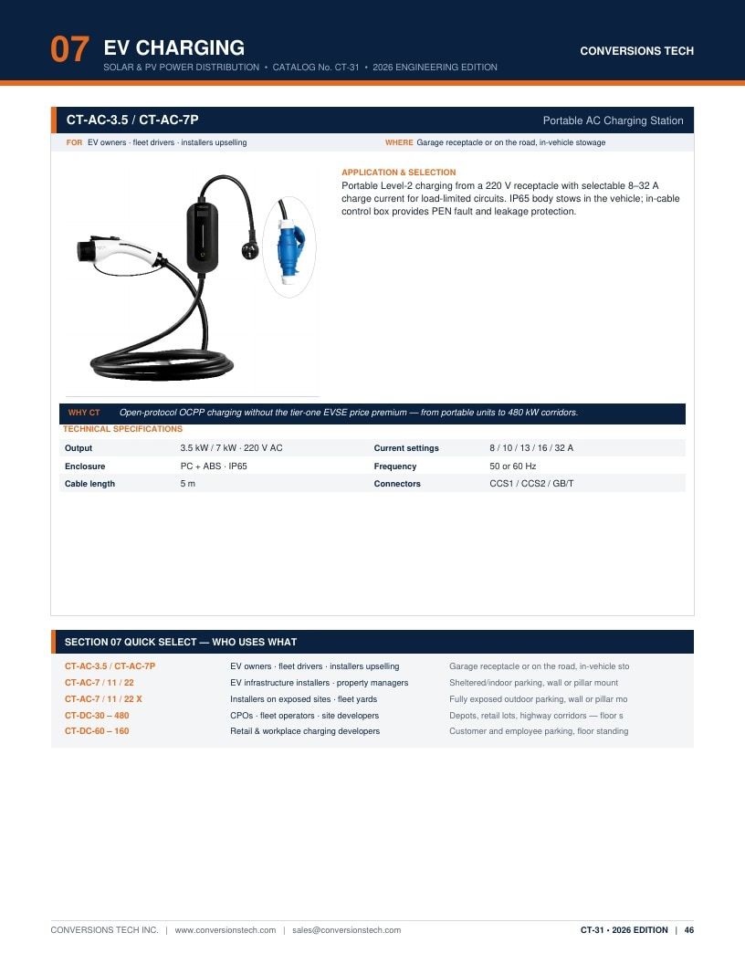 Conversions Tech Solar and PV Distribution Catalog Weekly Ad January 1 - December 31, 2026
