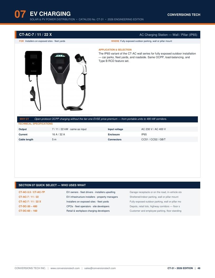 Conversions Tech Solar and PV Distribution Catalog Weekly Ad January 1 - December 31, 2026
