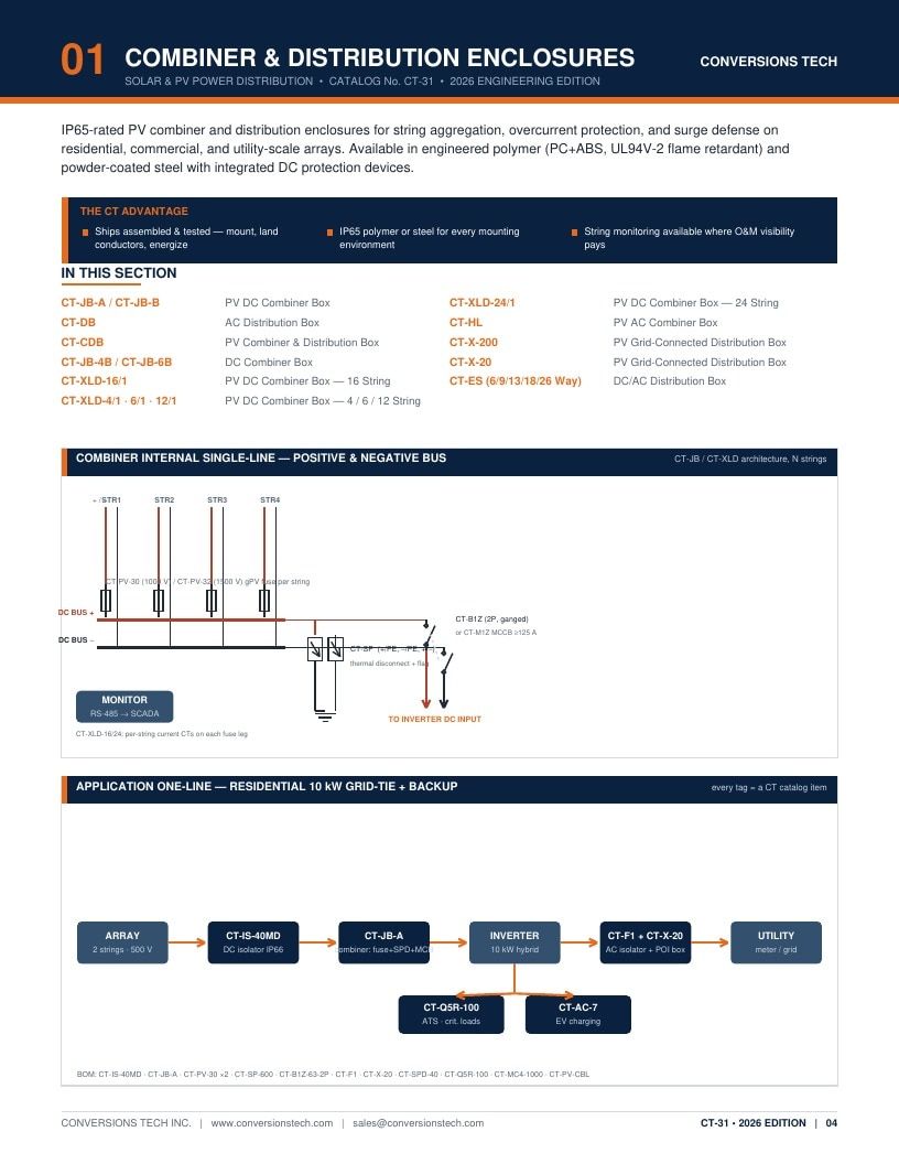 Conversions Tech Solar and PV Distribution Catalog Weekly Ad January 1 - December 31, 2026
