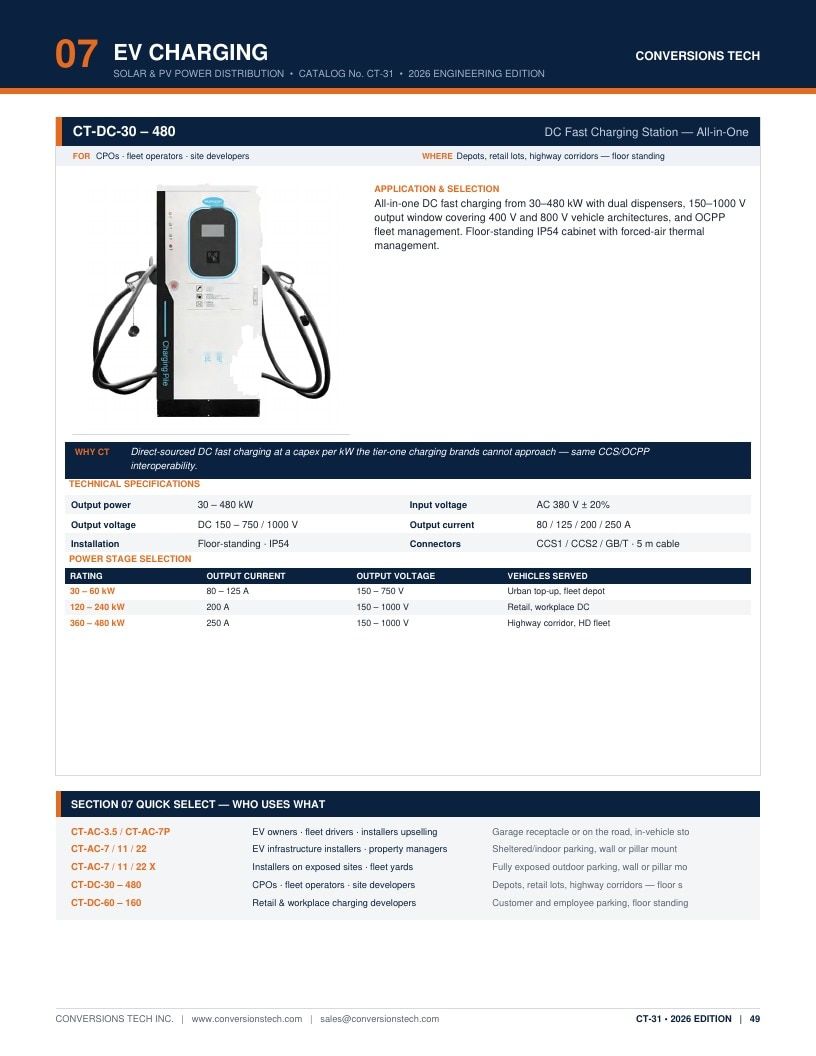 Conversions Tech Solar and PV Distribution Catalog Weekly Ad January 1 - December 31, 2026