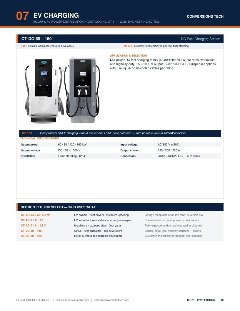 Conversions Tech Solar and PV Distribution Catalog Weekly Ad January 1 - December 31, 2026