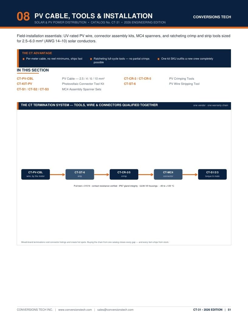 Conversions Tech Solar and PV Distribution Catalog Weekly Ad January 1 - December 31, 2026