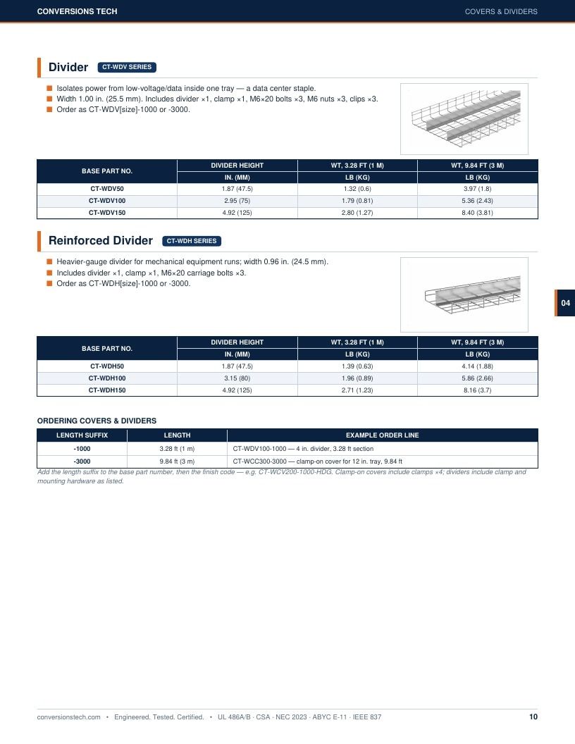 Conversions Tech Wire Mesh Cable Tray Catalog Weekly Ad January 1 - December 31, 2026