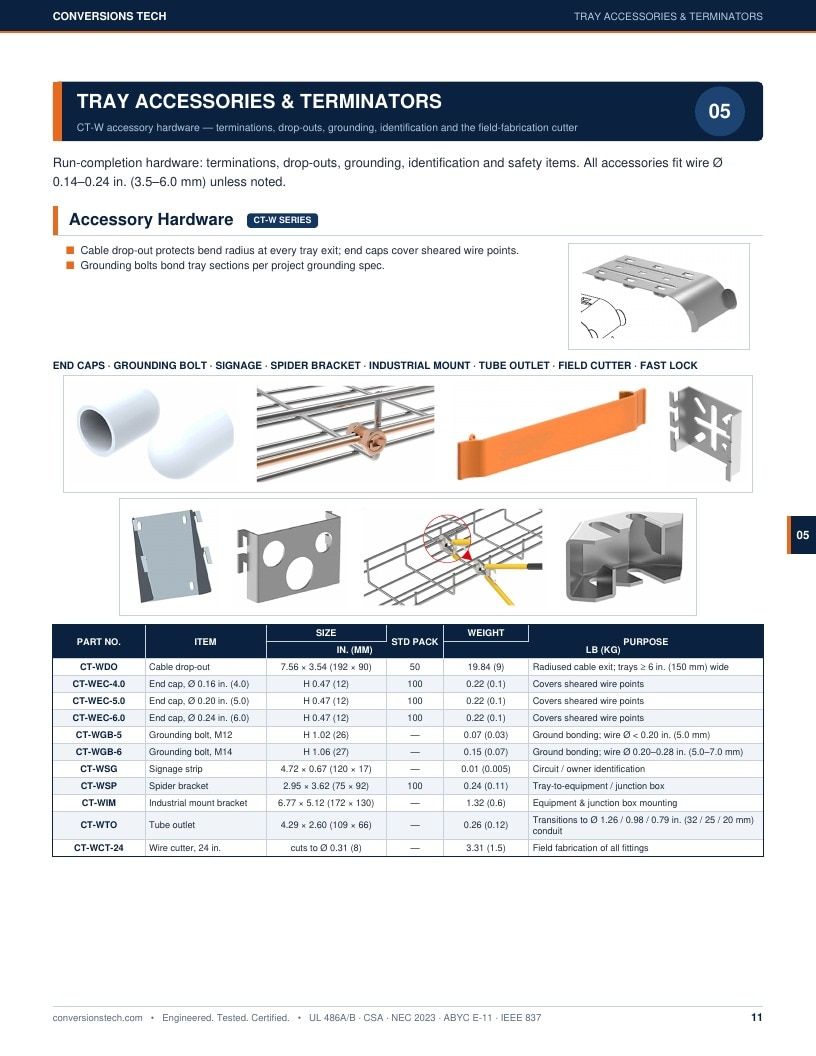 Conversions Tech Wire Mesh Cable Tray Catalog Weekly Ad January 1 - December 31, 2026