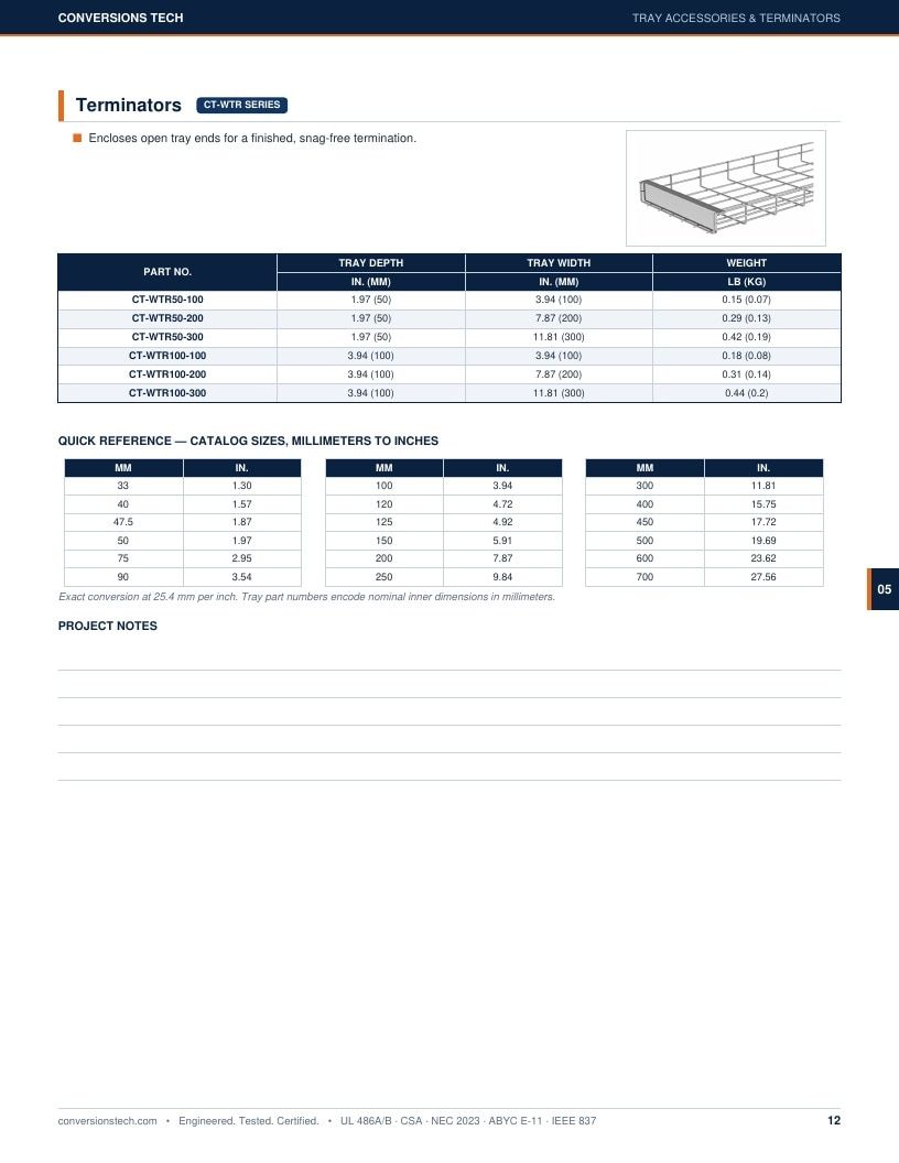Conversions Tech Wire Mesh Cable Tray Catalog Weekly Ad January 1 - December 31, 2026
