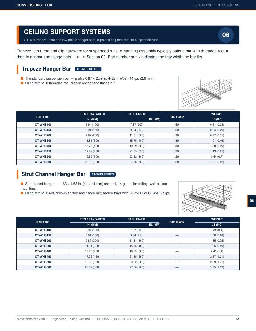 Conversions Tech Wire Mesh Cable Tray Catalog Weekly Ad January 1 - December 31, 2026