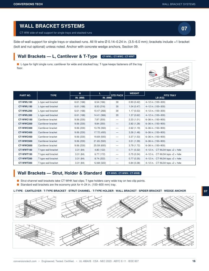 Conversions Tech Wire Mesh Cable Tray Catalog Weekly Ad January 1 - December 31, 2026