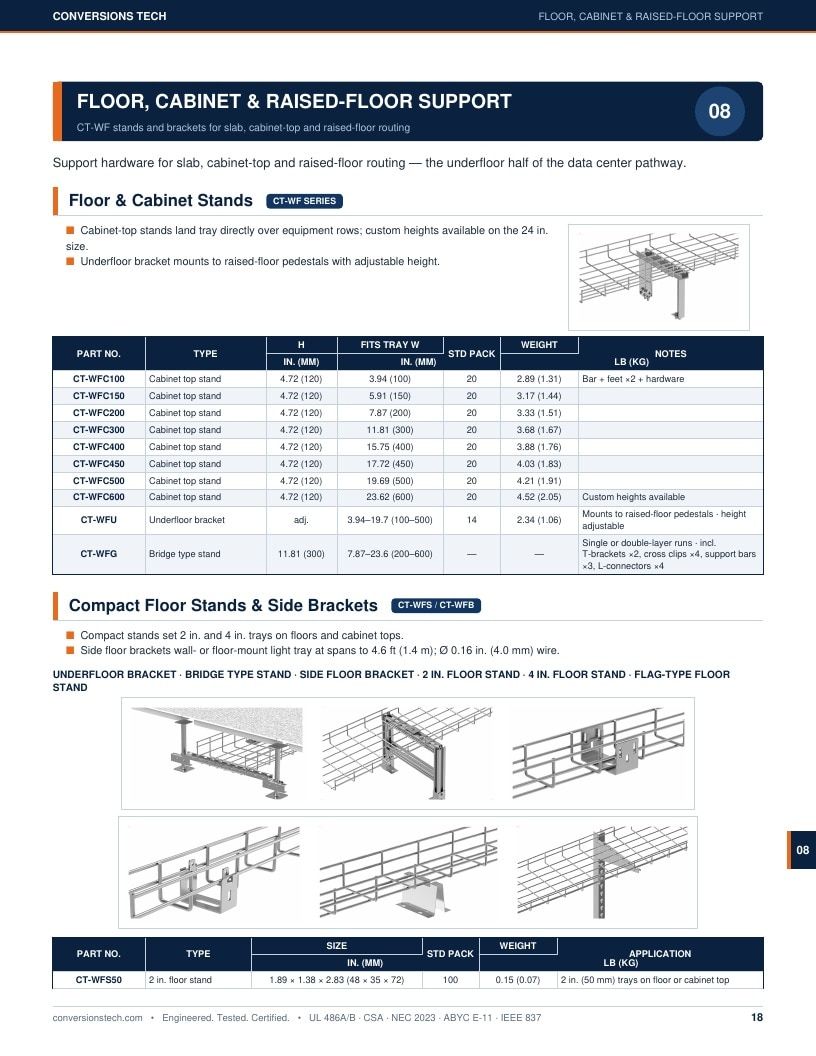 Conversions Tech Wire Mesh Cable Tray Catalog Weekly Ad January 1 - December 31, 2026