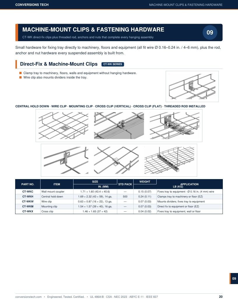 Conversions Tech Wire Mesh Cable Tray Catalog Weekly Ad January 1 - December 31, 2026