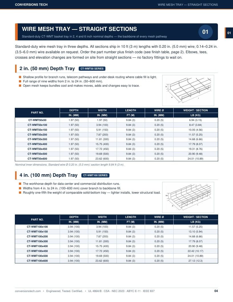 Conversions Tech Wire Mesh Cable Tray Catalog Weekly Ad January 1 - December 31, 2026