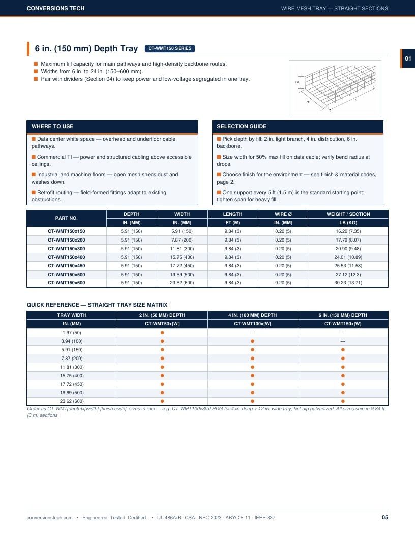 Conversions Tech Wire Mesh Cable Tray Catalog Weekly Ad January 1 - December 31, 2026