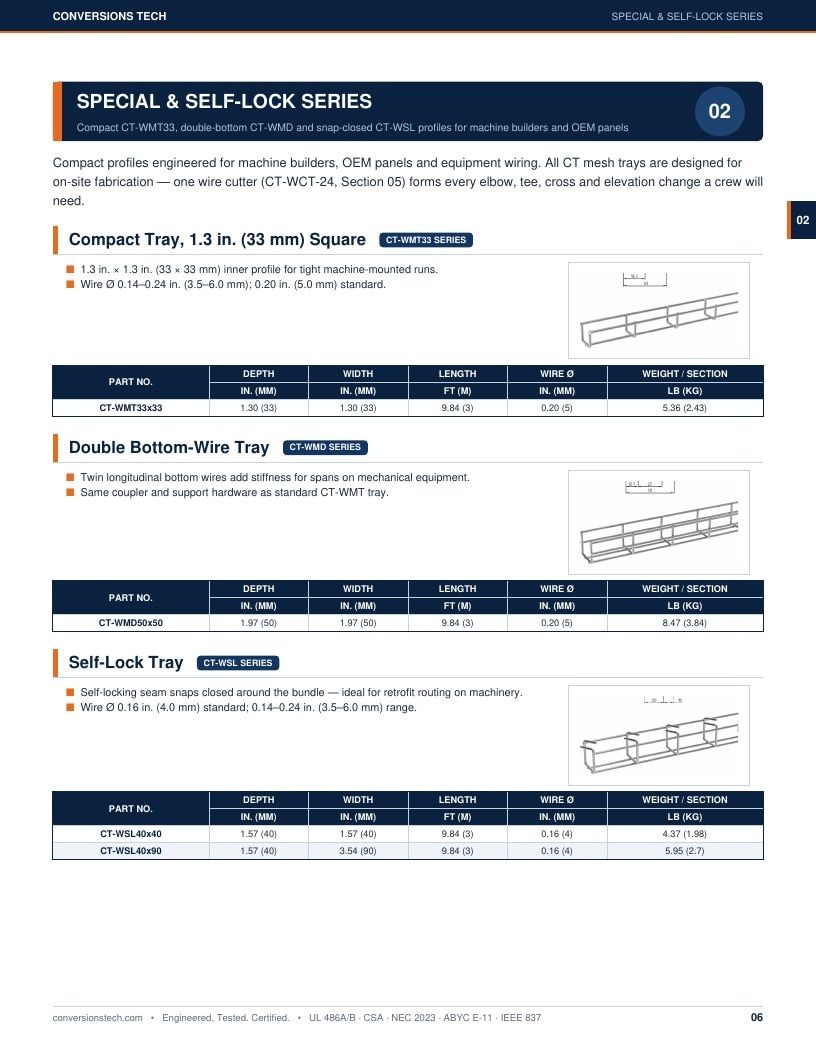 Conversions Tech Wire Mesh Cable Tray Catalog Weekly Ad January 1 - December 31, 2026