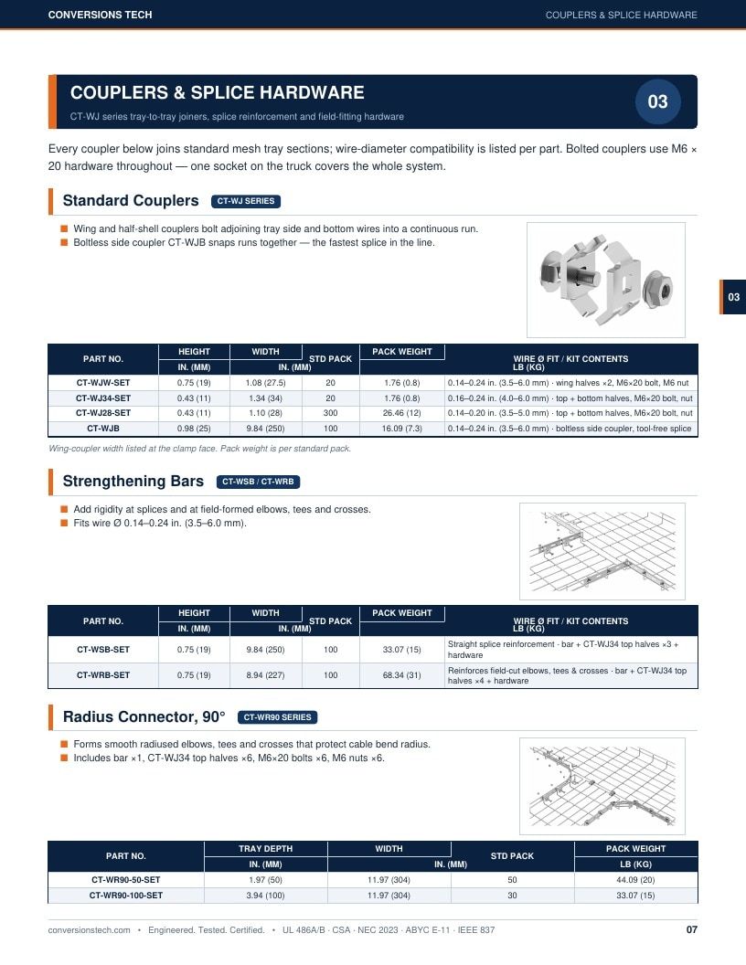 Conversions Tech Wire Mesh Cable Tray Catalog Weekly Ad January 1 - December 31, 2026