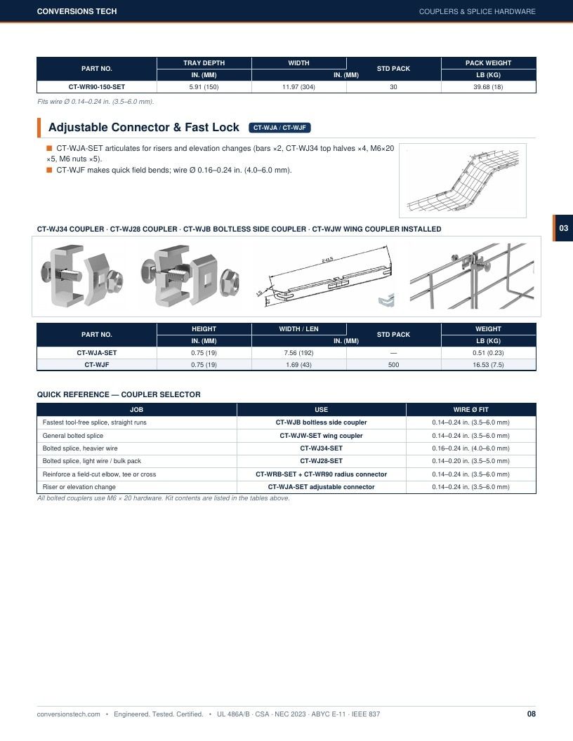 Conversions Tech Wire Mesh Cable Tray Catalog Weekly Ad January 1 - December 31, 2026