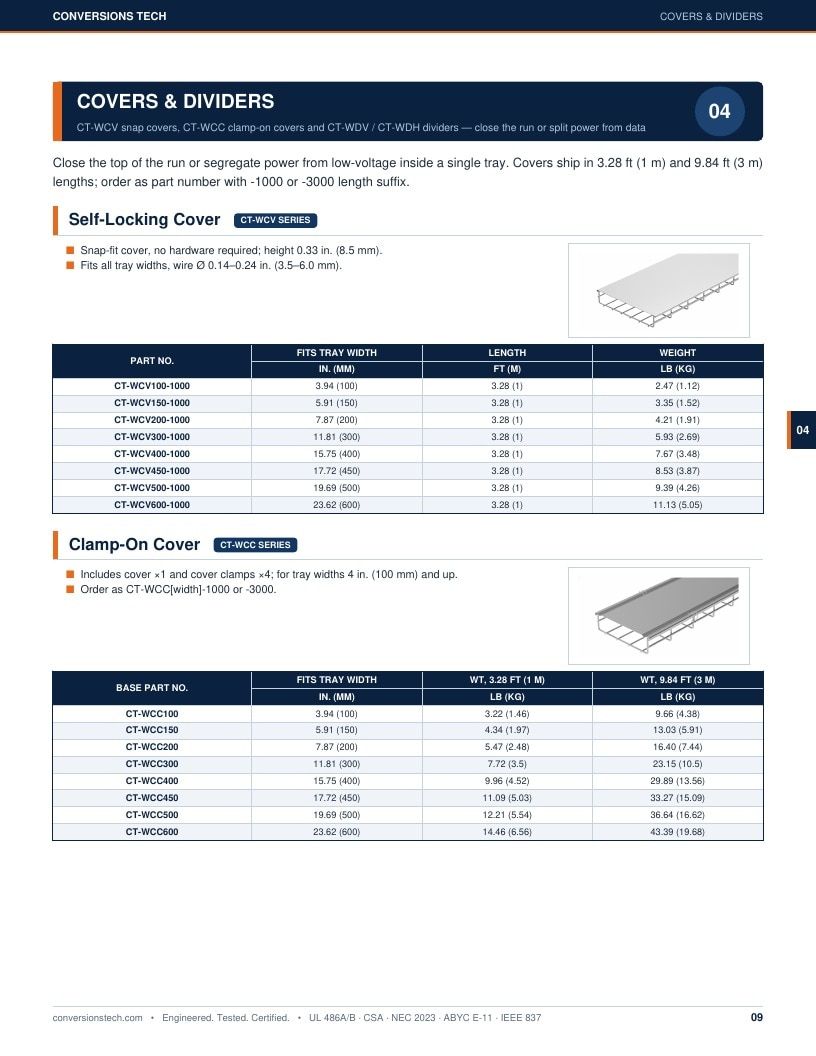 Conversions Tech Wire Mesh Cable Tray Catalog Weekly Ad January 1 - December 31, 2026