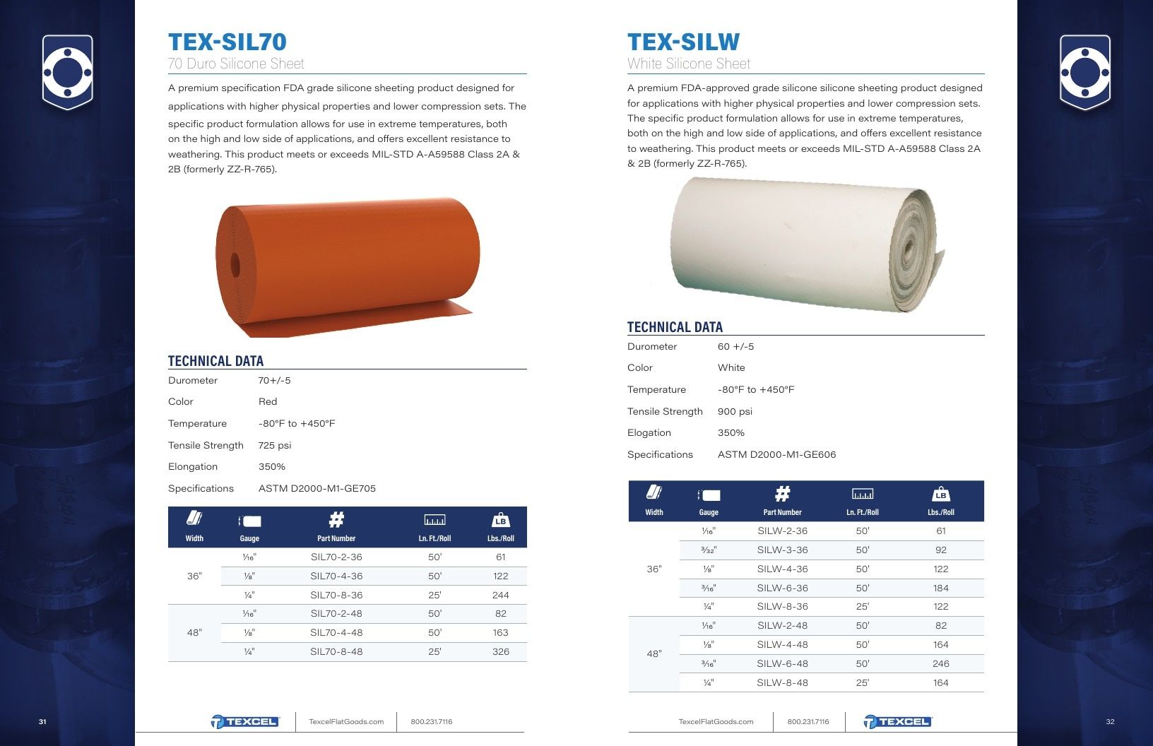 Texcel Rubber Flat Goods Catalog Weekly Ad January 1 - December 31, 2026