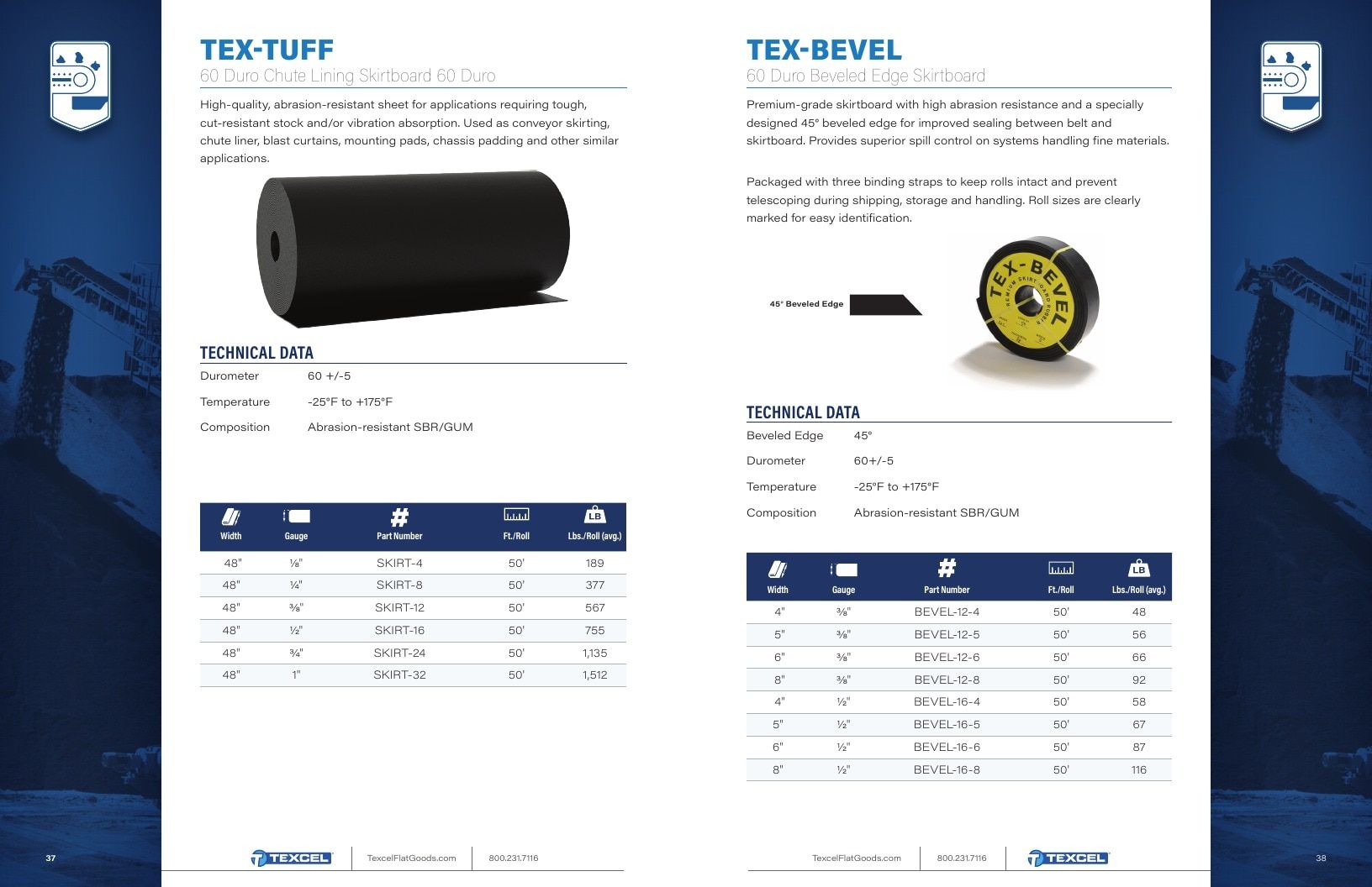 Texcel Rubber Flat Goods Catalog Weekly Ad January 1 - December 31, 2026