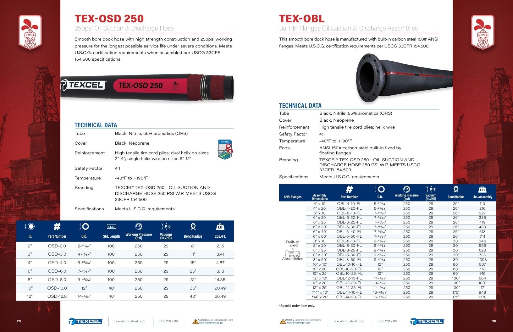 Texcel Rubber Industrial Hose Catalog Weekly Ad January 1 - December 31, 2026