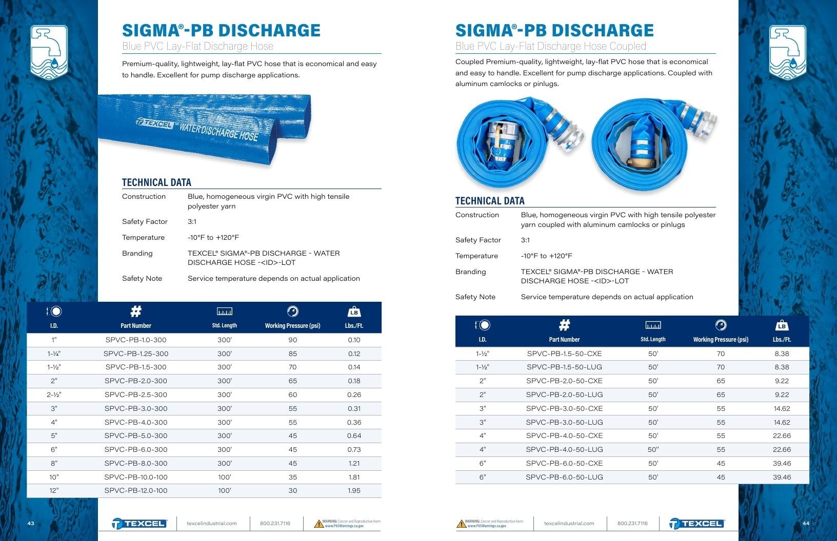 Texcel Rubber Industrial Hose Catalog Weekly Ad January 1 - December 31, 2026