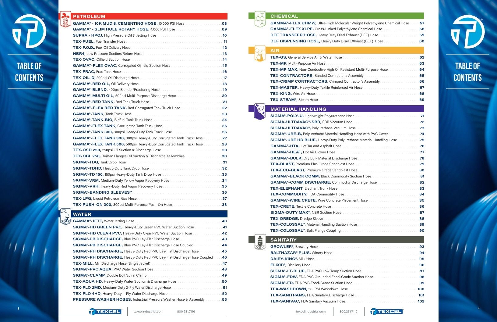 Texcel Rubber Industrial Hose Catalog Weekly Ad January 1 - December 31, 2026