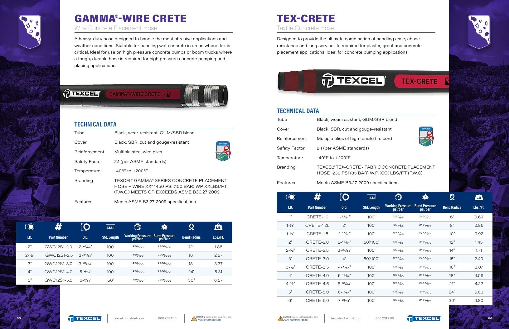 Texcel Rubber Industrial Hose Catalog Weekly Ad January 1 - December 31, 2026