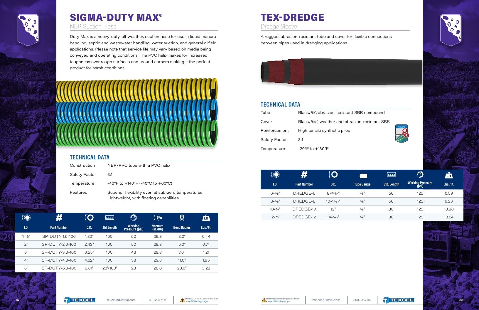 Texcel Rubber Industrial Hose Catalog Weekly Ad January 1 - December 31, 2026