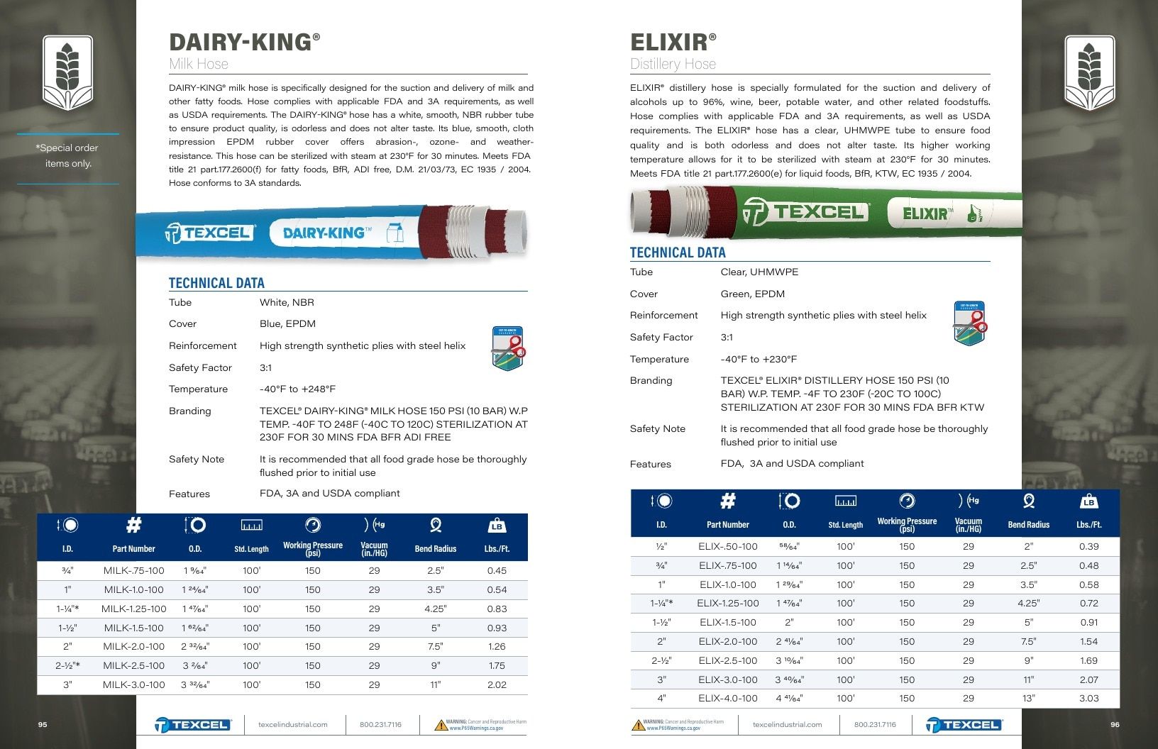 Texcel Rubber Industrial Hose Catalog Weekly Ad January 1 - December 31, 2026