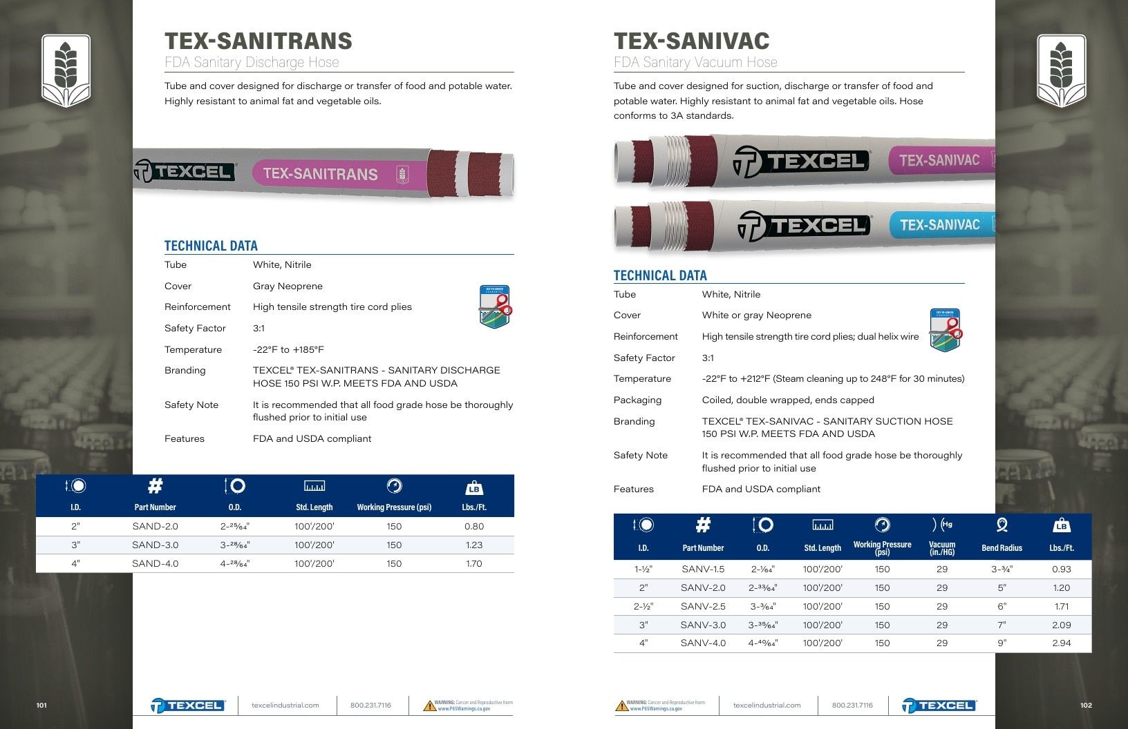 Texcel Rubber Industrial Hose Catalog Weekly Ad January 1 - December 31, 2026