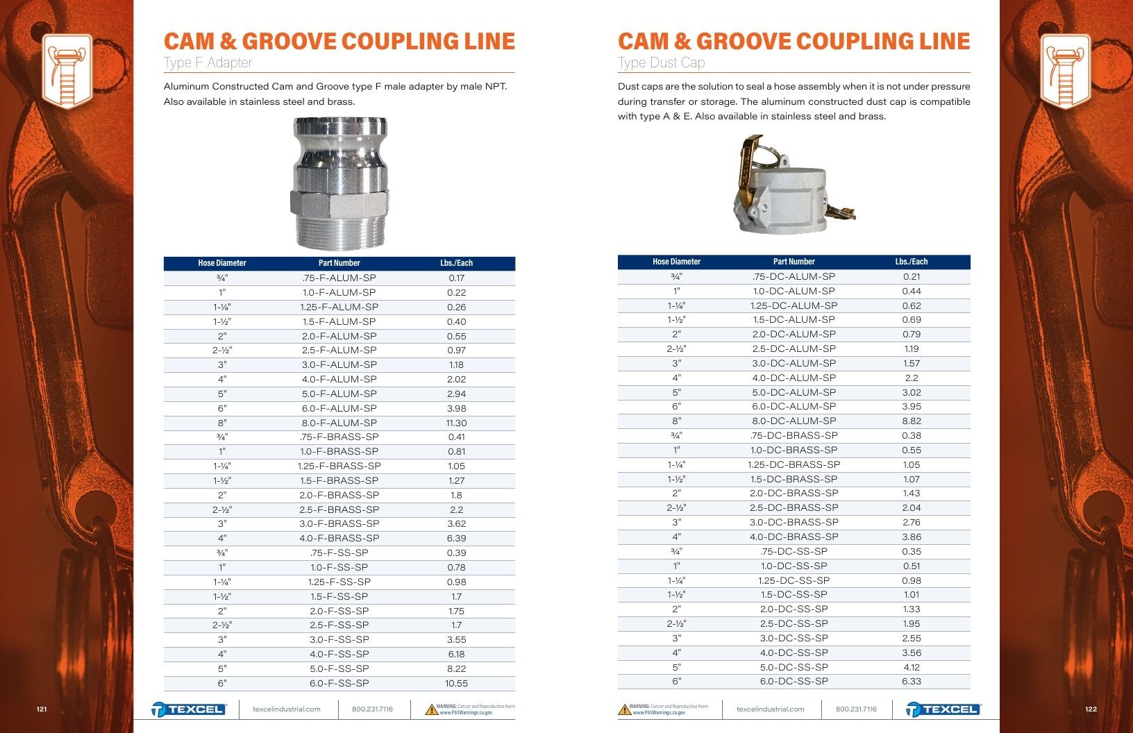 Texcel Rubber Industrial Hose Catalog Weekly Ad January 1 - December 31, 2026