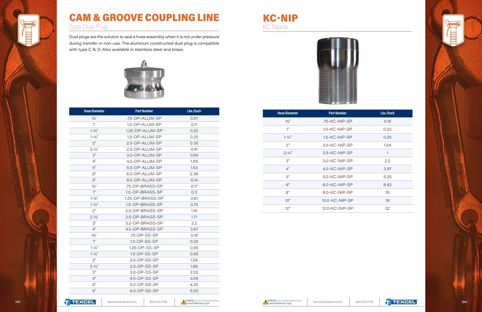 Texcel Rubber Industrial Hose Catalog Weekly Ad January 1 - December 31, 2026