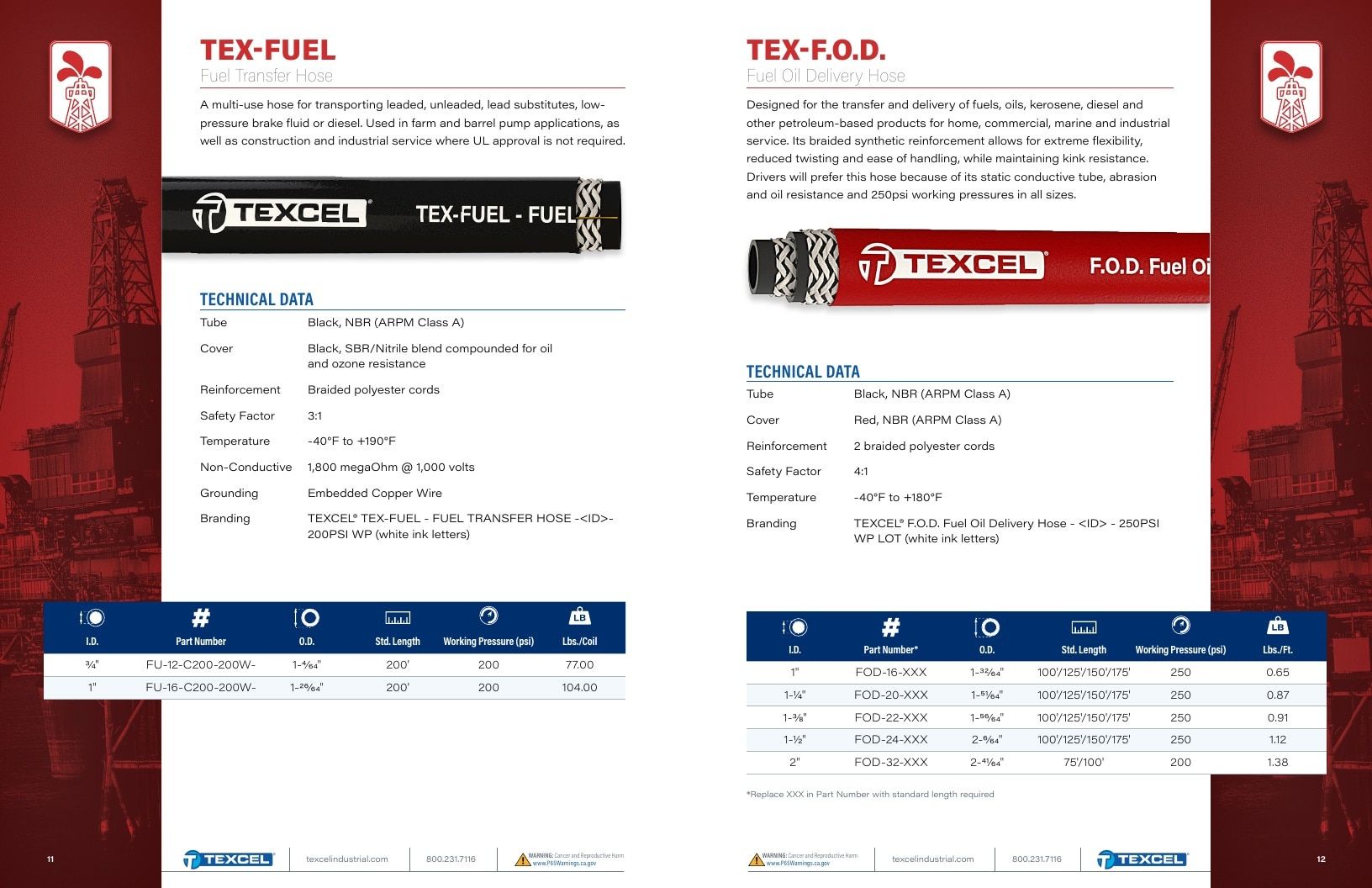 Texcel Rubber Industrial Hose Catalog Weekly Ad January 1 - December 31, 2026