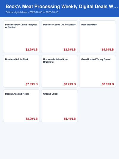 Beck's Meat Processing Weekly Digital Deals Weekly Ad October 5 - 10, 2026