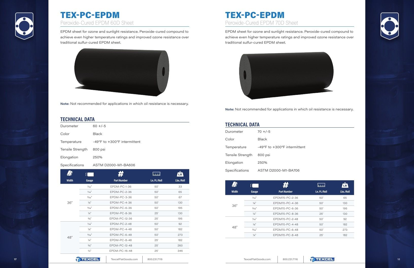Texcel Flat Goods Catalog Weekly Ad January 1 - December 31, 2026