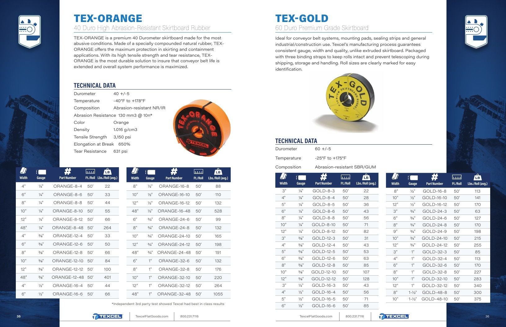 Texcel Flat Goods Catalog Weekly Ad January 1 - December 31, 2026