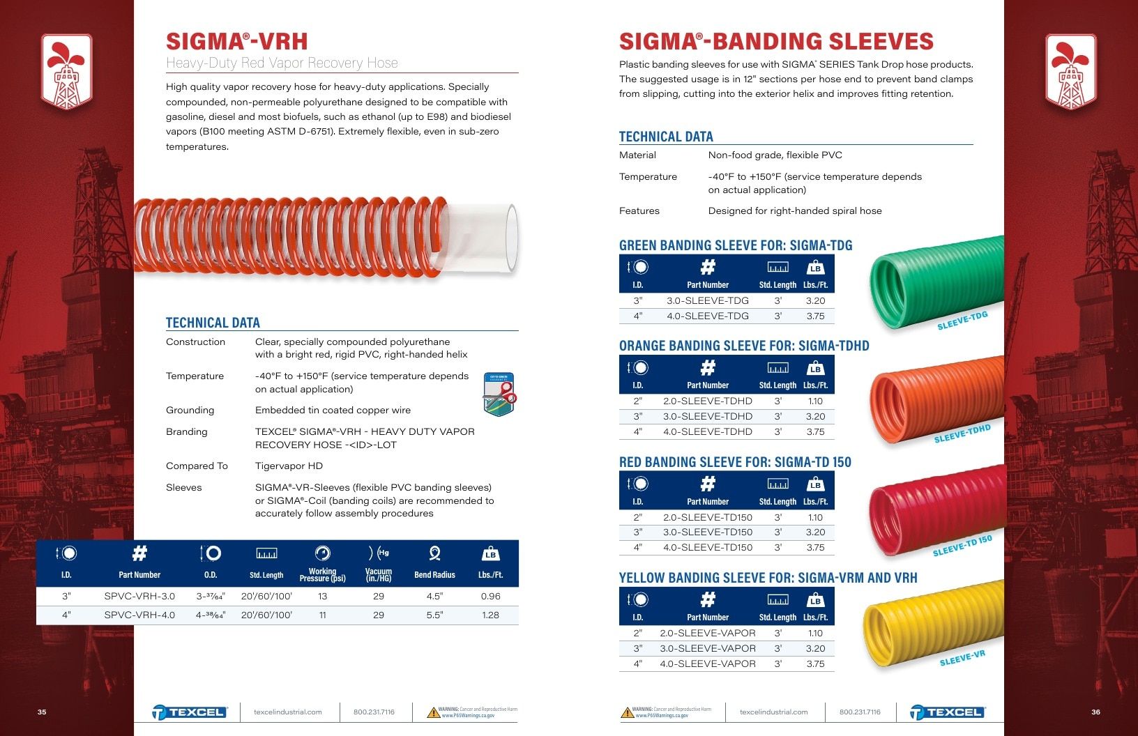 Texcel Industrial Hose Catalog Weekly Ad January 1 - December 31, 2026