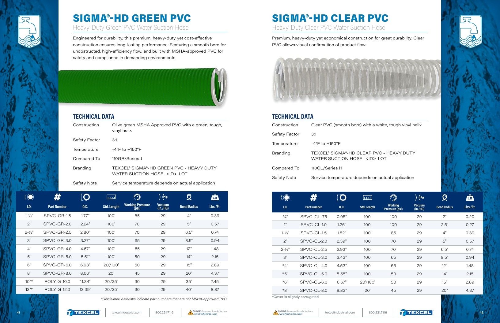 Texcel Industrial Hose Catalog Weekly Ad January 1 - December 31, 2026
