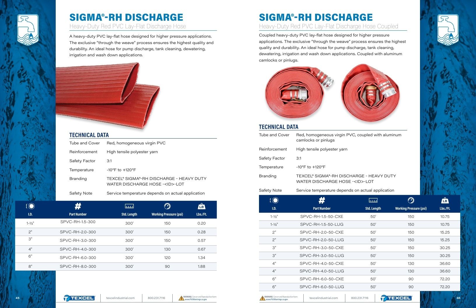 Texcel Industrial Hose Catalog Weekly Ad January 1 - December 31, 2026
