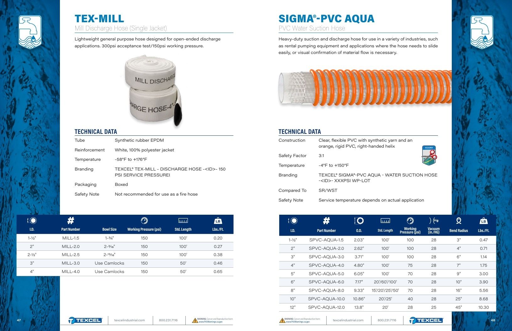 Texcel Industrial Hose Catalog Weekly Ad January 1 - December 31, 2026