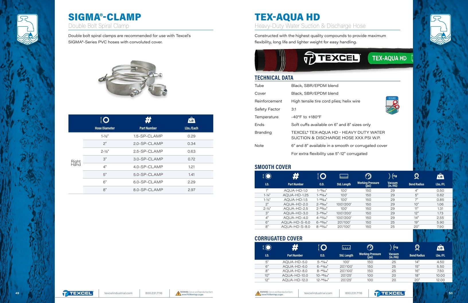 Texcel Industrial Hose Catalog Weekly Ad January 1 - December 31, 2026