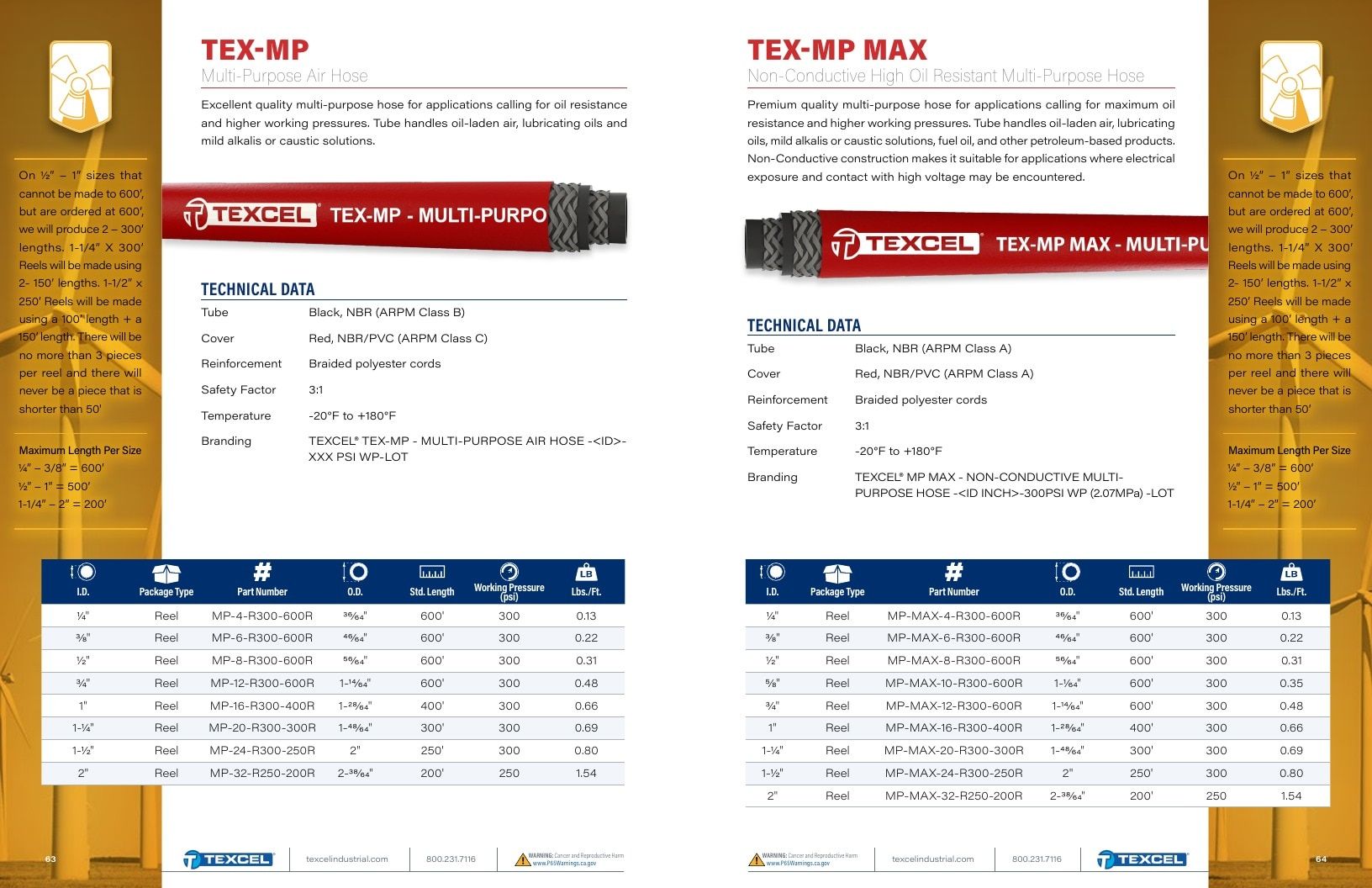 Texcel Industrial Hose Catalog Weekly Ad January 1 - December 31, 2026